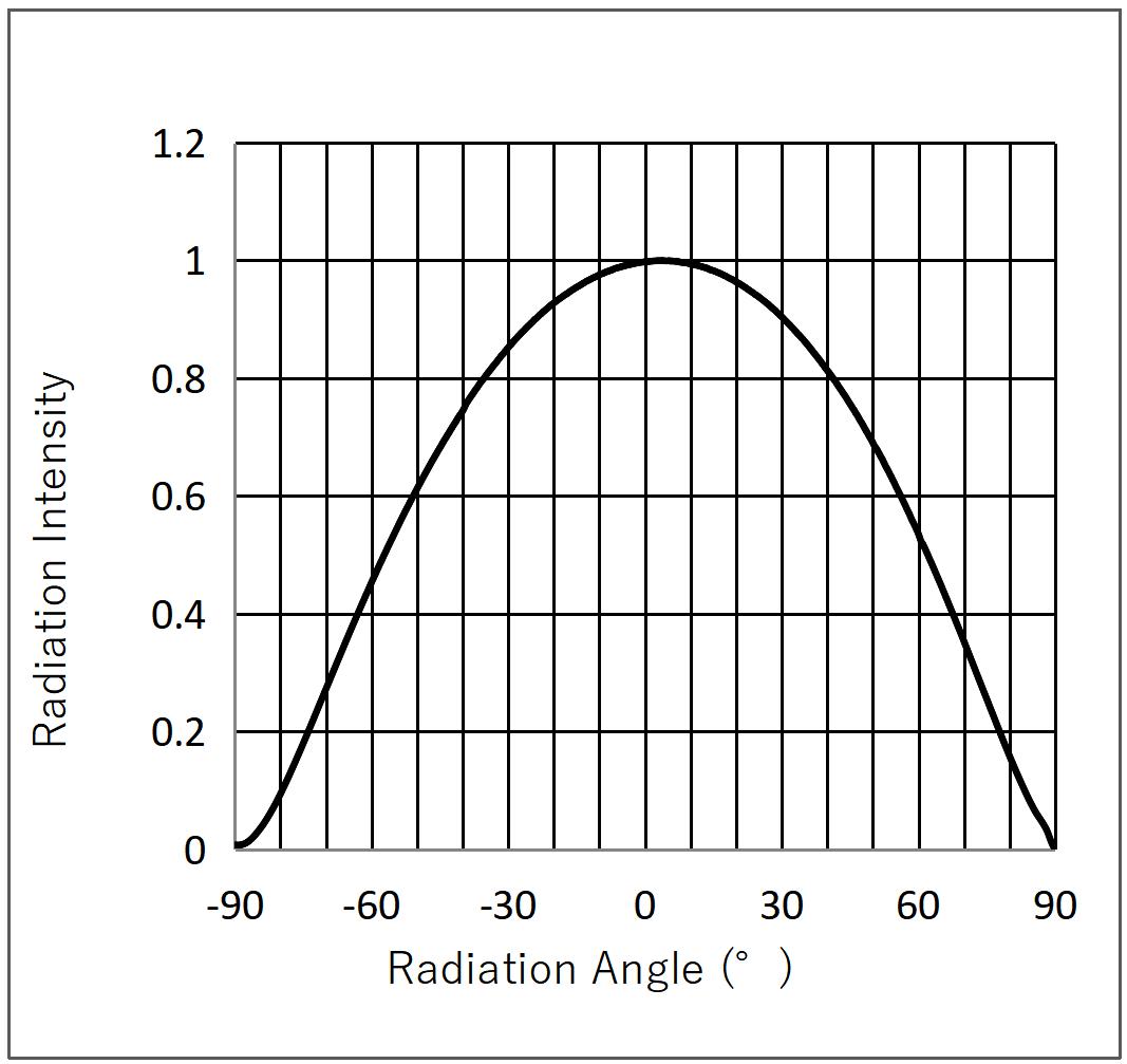 H-Great P35-RN02P02N1S1WA01-AM for sale