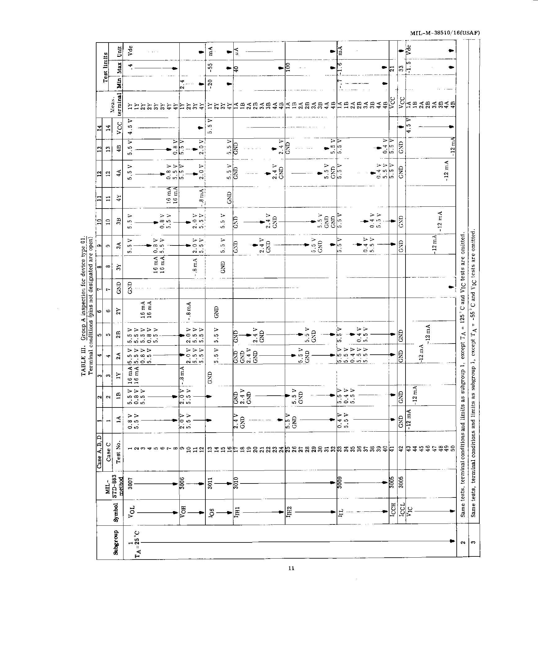 Rochester Electronics 5410/BCA for sale