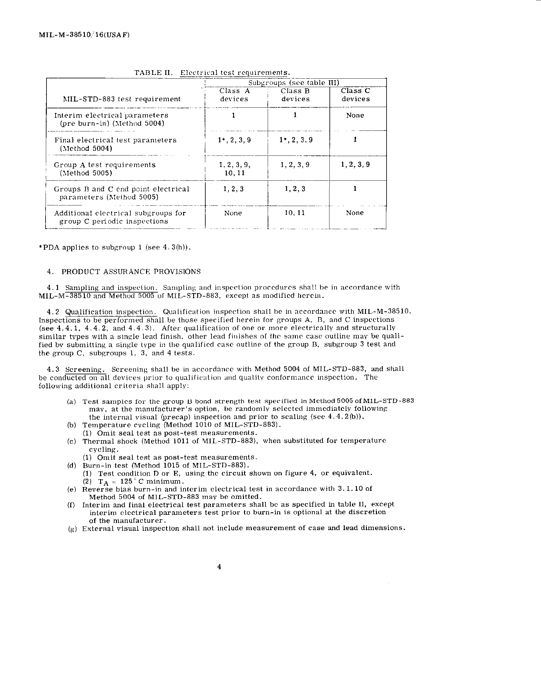 Rochester Electronics 5410/BCA for sale