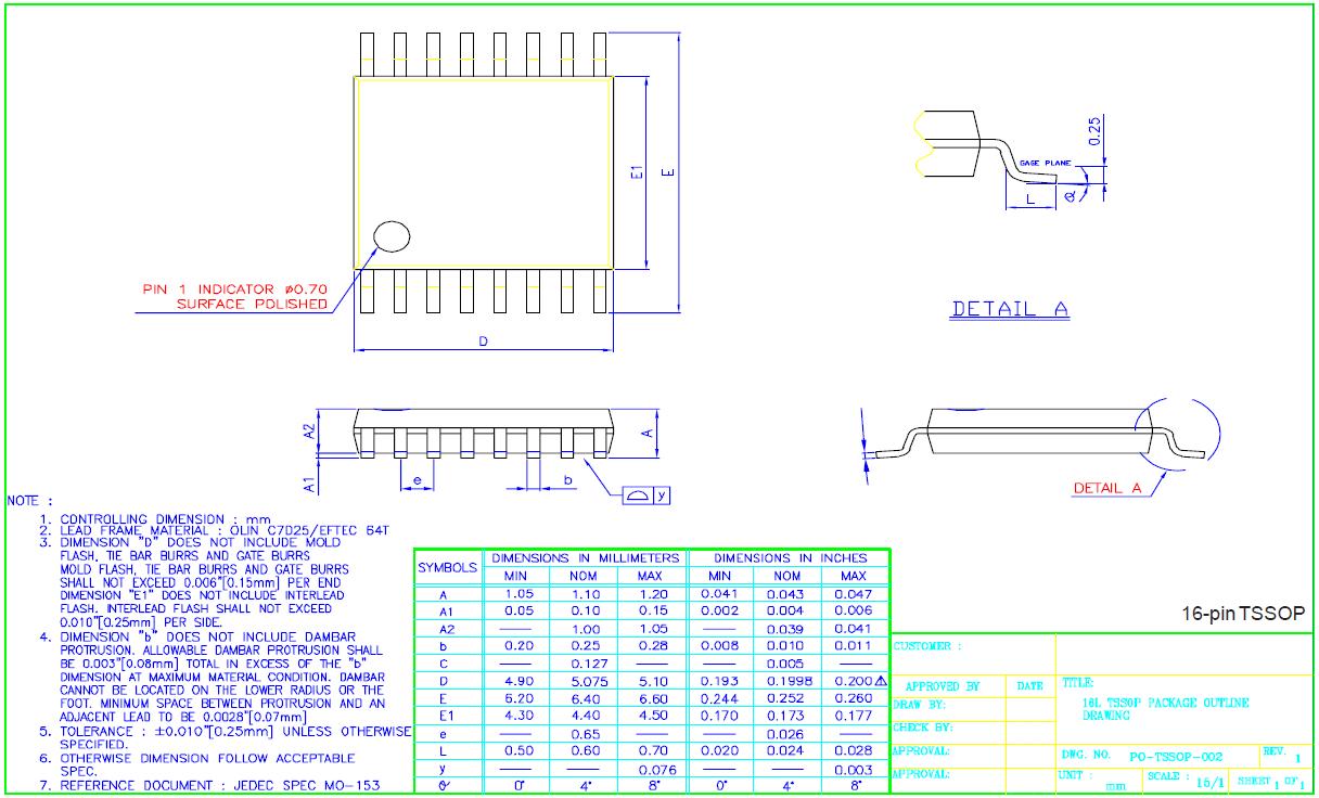 NJGW WS3232EEN for sale