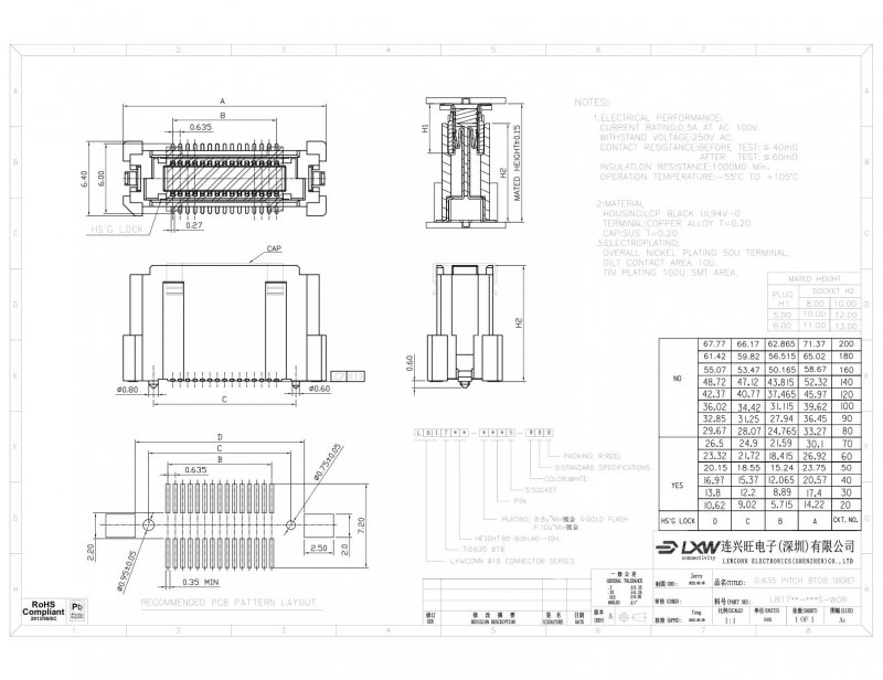LXWCONN LB17A0-G20S-W0R index 1