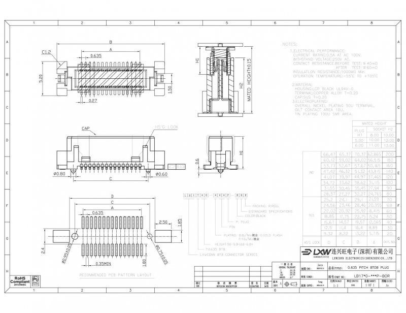 LXWCONN LB17A0-G20S-W0R index 2