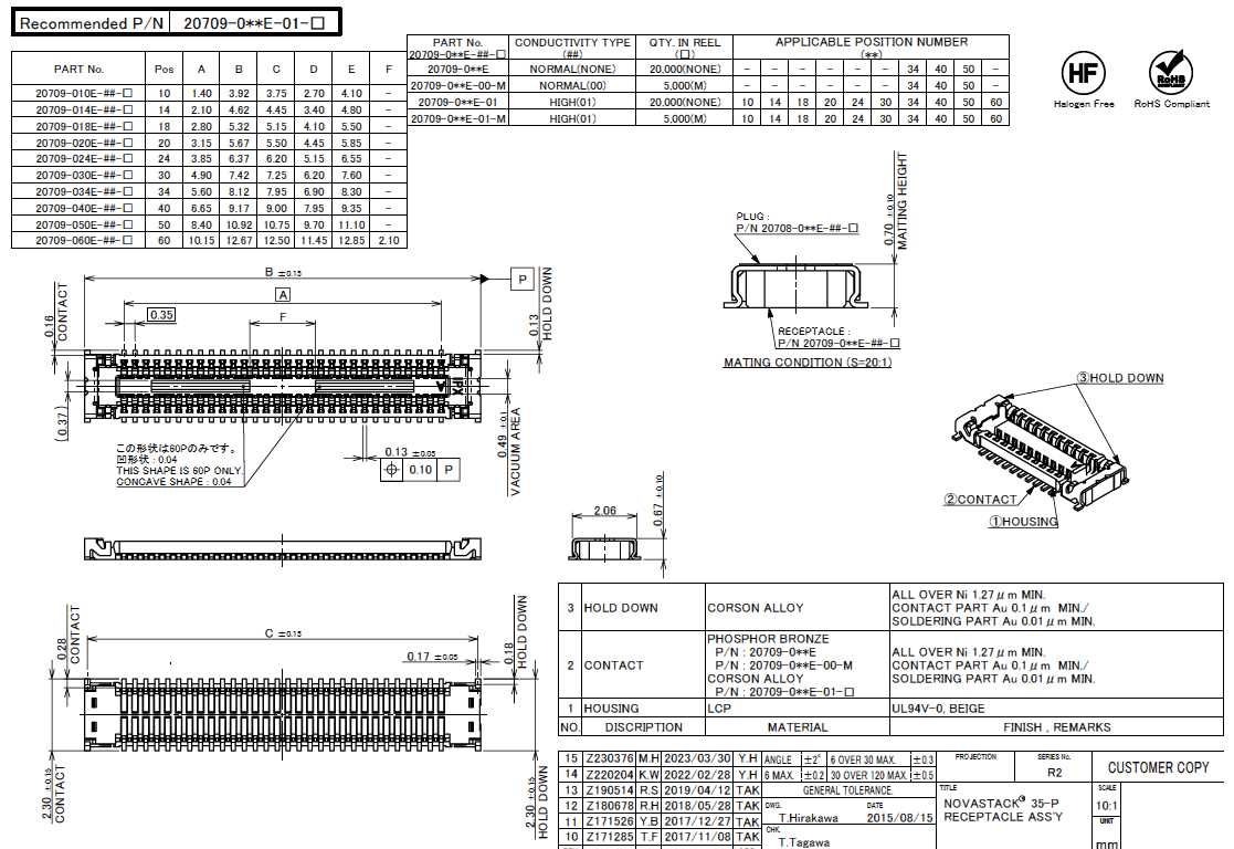 I-PEX 20708-050E-01 for sale