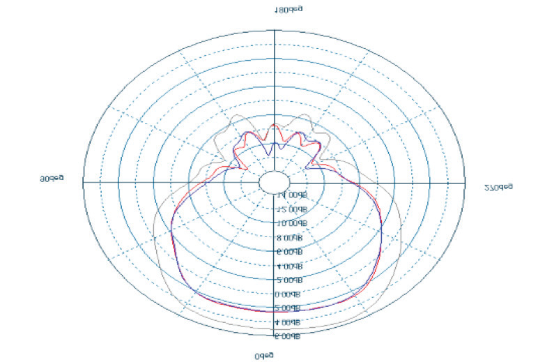 ABRACON APAKN1304-S2450-T for sale