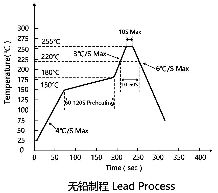 AOTE AT1018-CuH-LW for sale