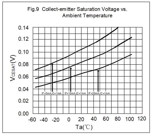 AOTE AT1018-CuH-LW for sale