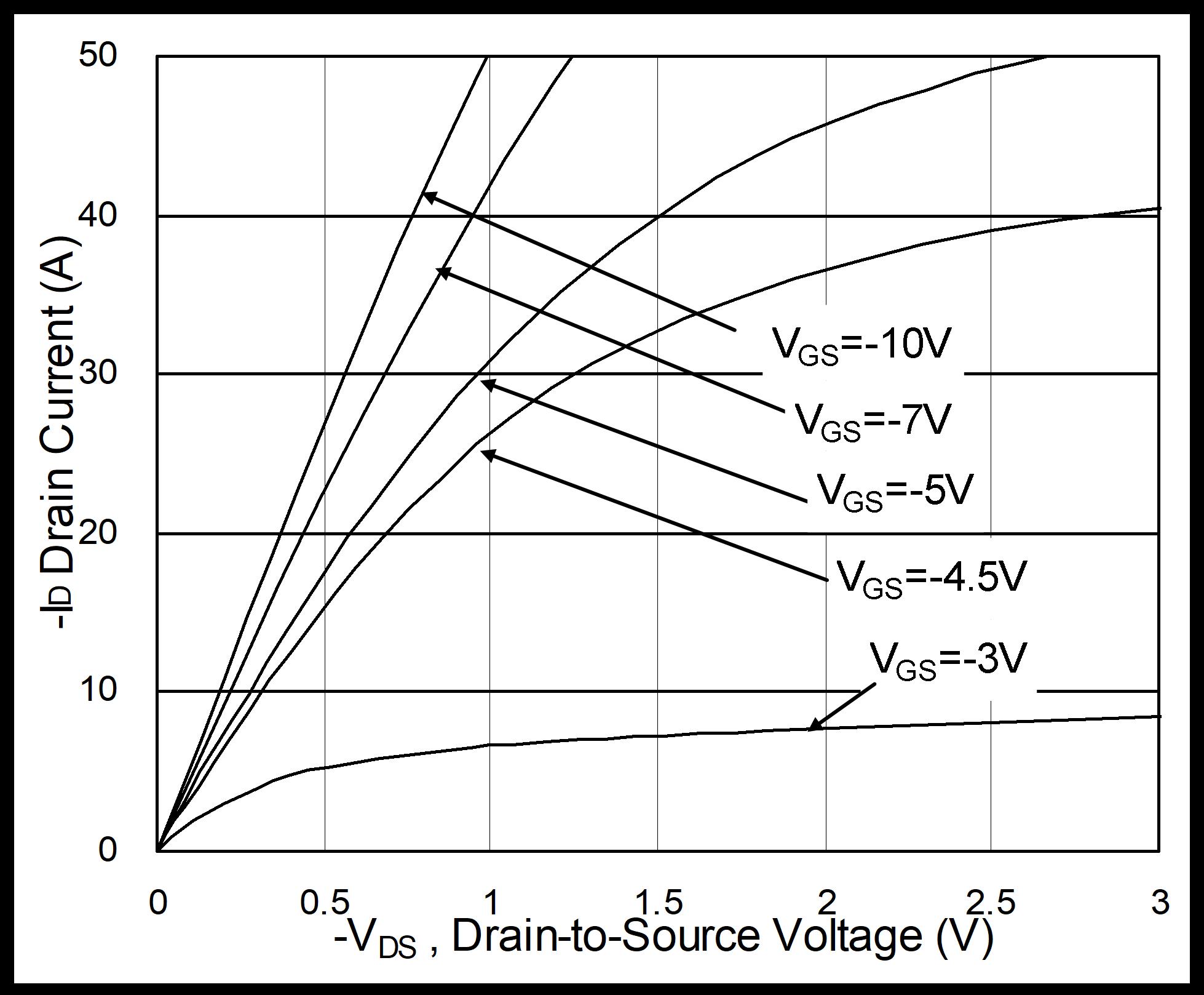 HUASHUO HSM4435A for sale