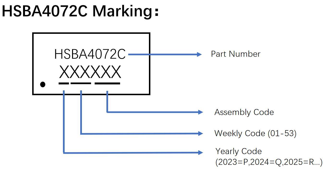 HUASHUO HSBA4072C for sale