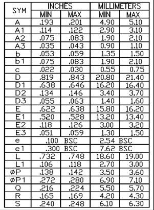 Littelfuse/IXYS IXHH40N150HV for sale