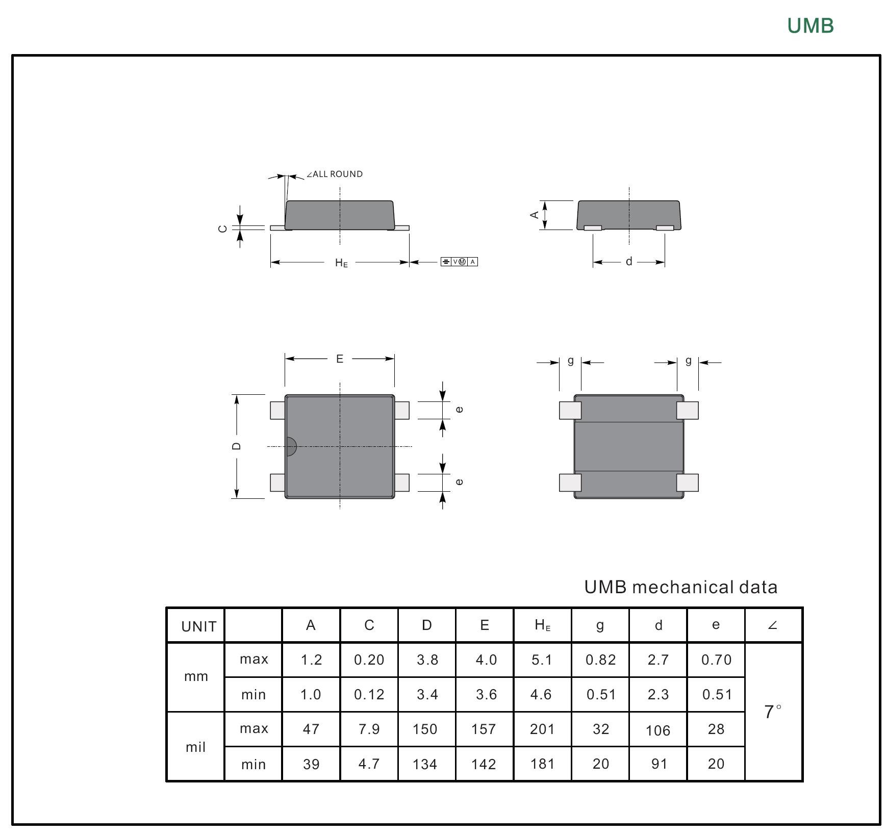 BLUE ROCKET UM10B for sale