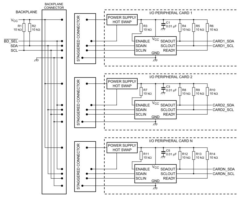 DIODES PI6ULS5V9511AZWEX for sale
