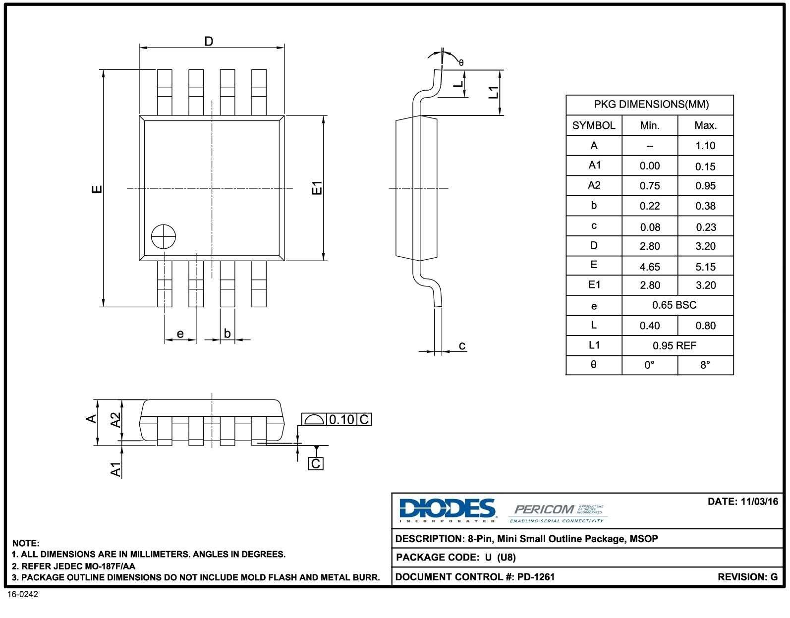 DIODES PI6ULS5V9511AZWEX for sale