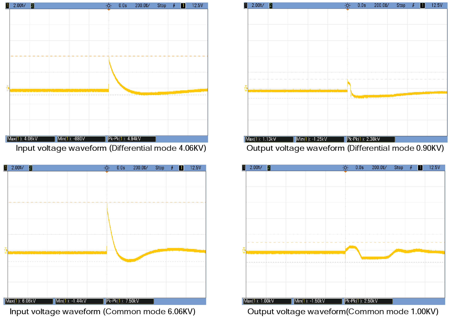 CUI EMC-30-T for sale
