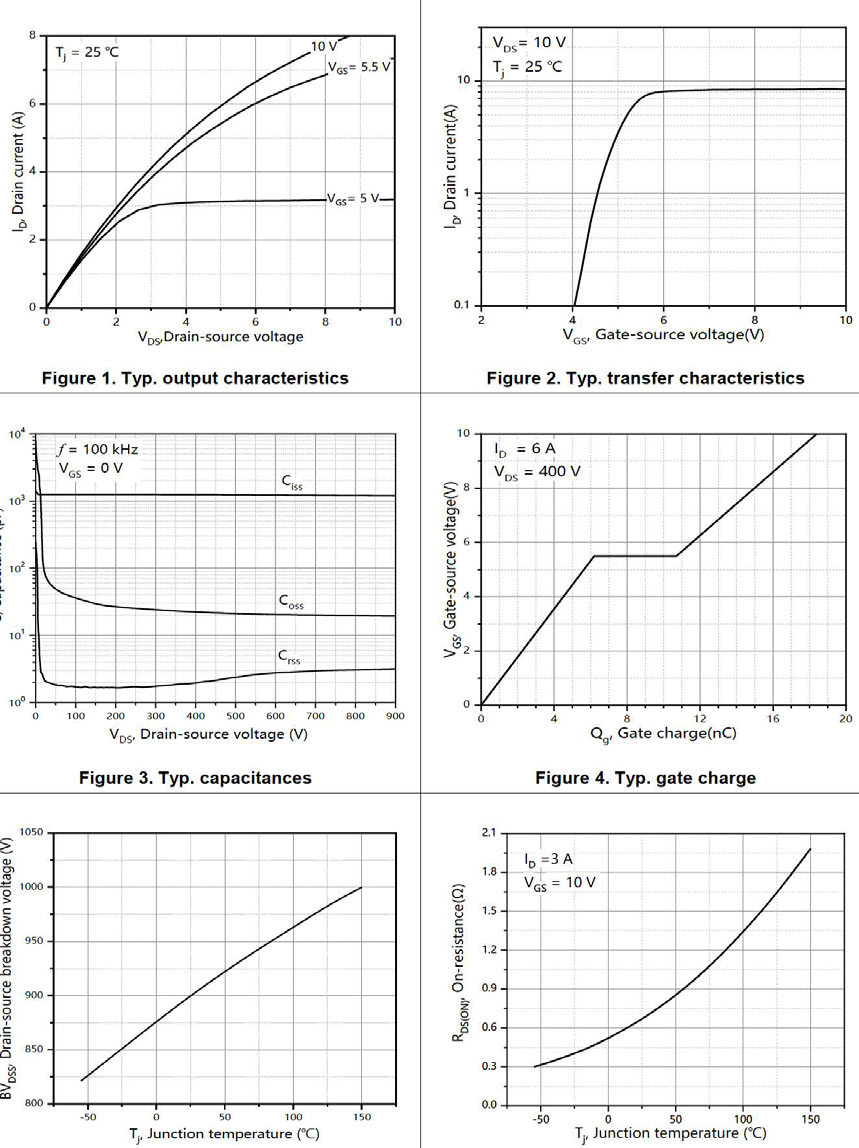 Suzhou Good-Ark Elec GSFU9006 for sale