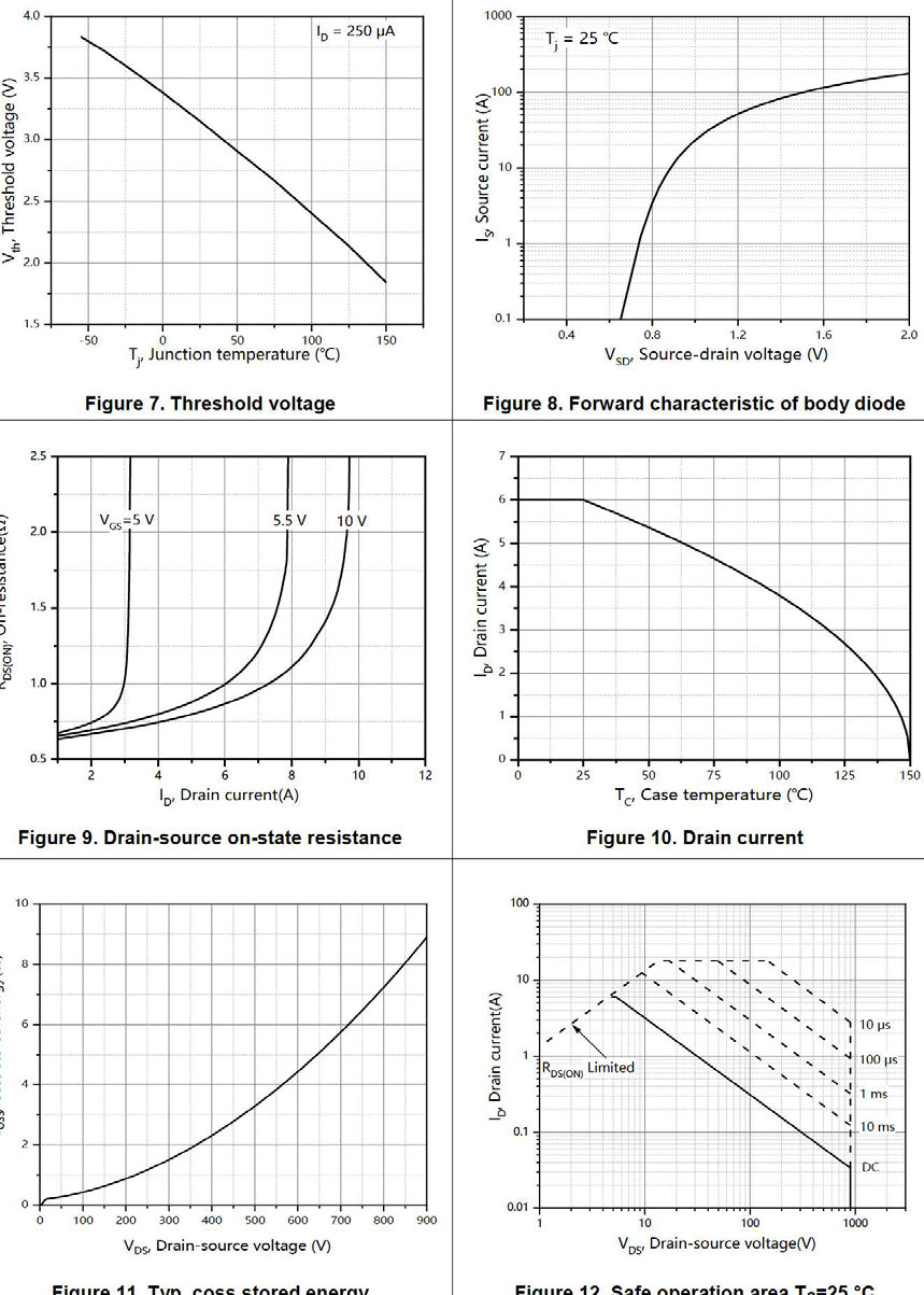 Suzhou Good-Ark Elec GSFU9006 for sale