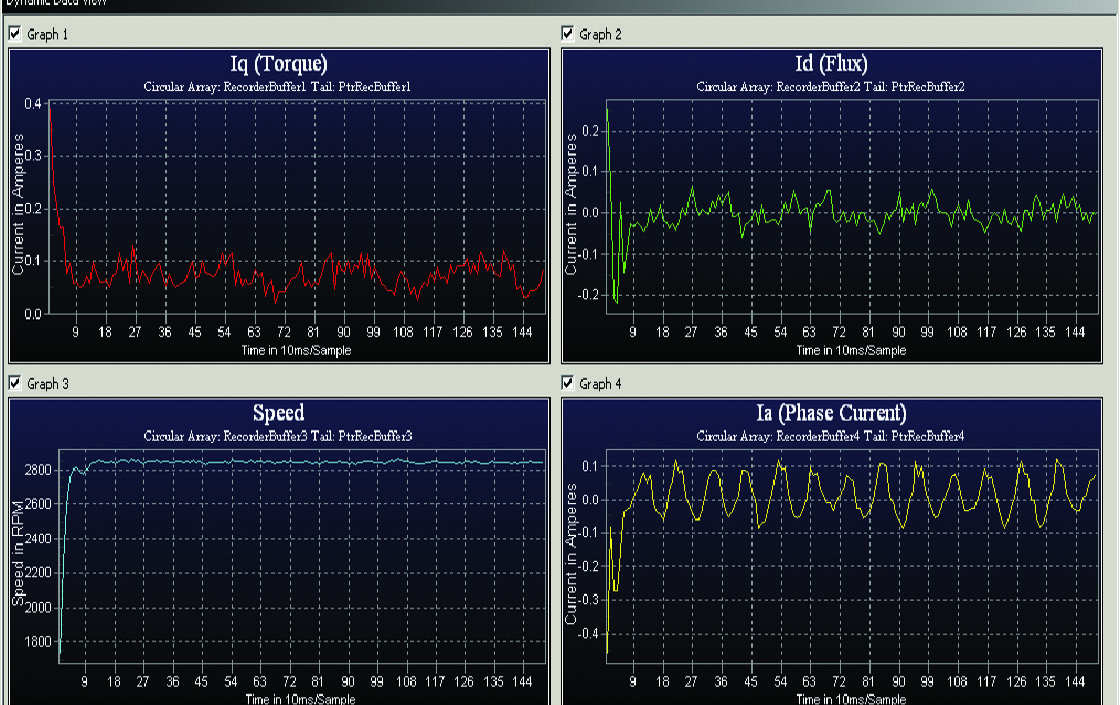 MICROCHIP AC300023 for sale