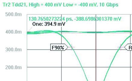 AOS AOZ8S303BLS-24 for sale