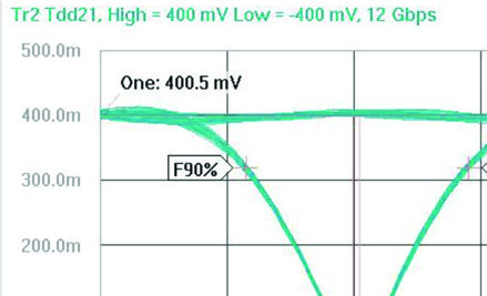 AOS AOZ8S303BLS-24 for sale