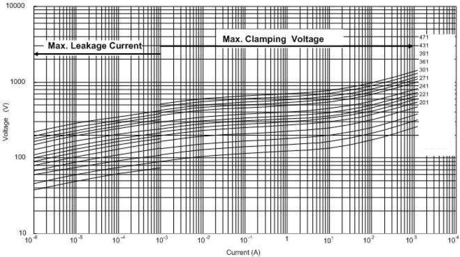 JK-ET JVRS9S621KRF for sale