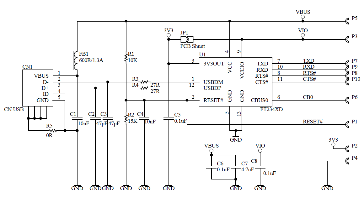 FTDI UMFT234XF for sale