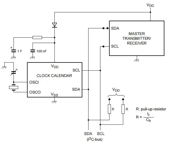 DOWO PCF8563-DW for sale