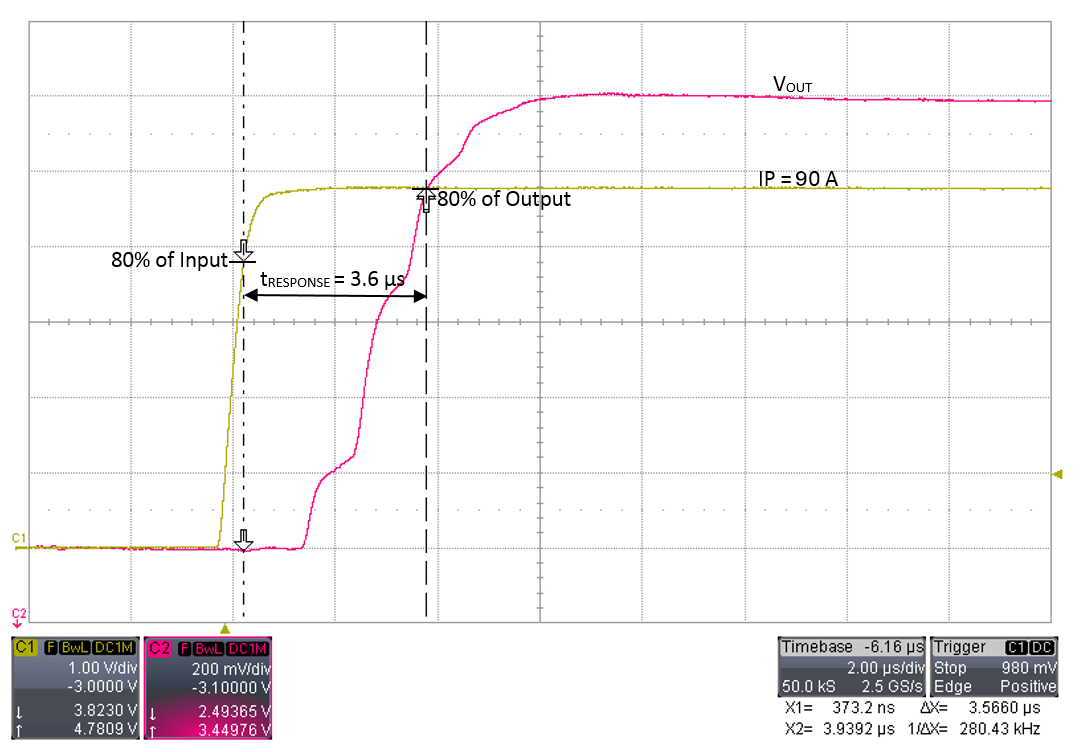 ALLEGRO ACS780LLSTR-100B-T for sale