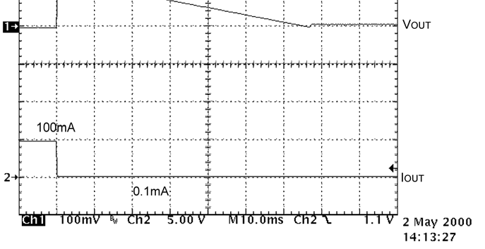 TOREX XC9301A553MR-G for sale