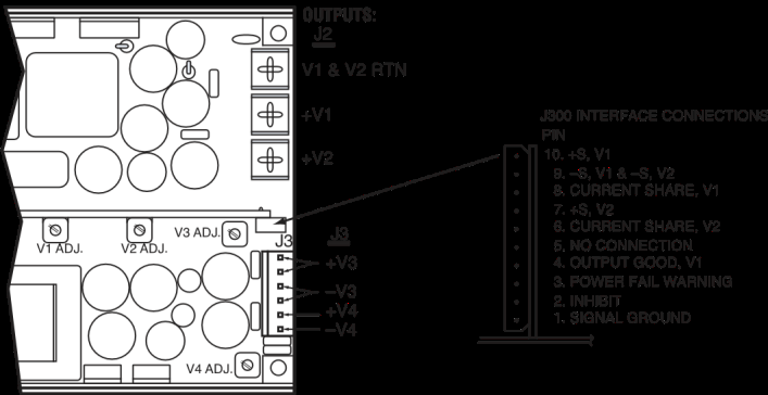 ABB MPU200-1048G for sale