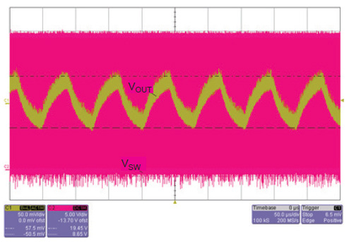 ALLEGRO A8519KETTR-R for sale