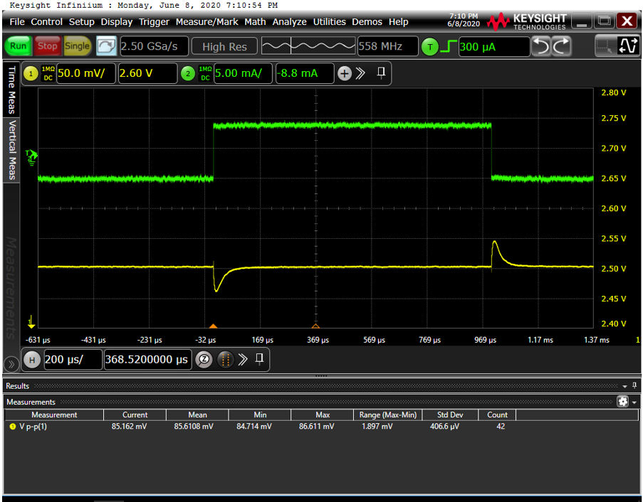 3PEAK TPR3340-S3TR for sale