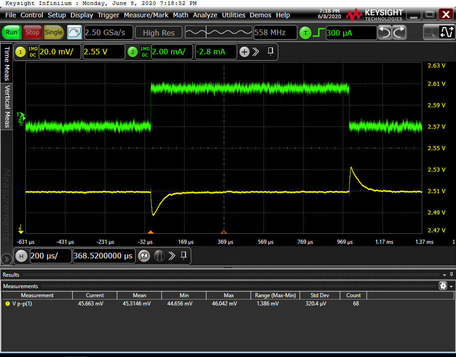 3PEAK TPR3340-S3TR for sale