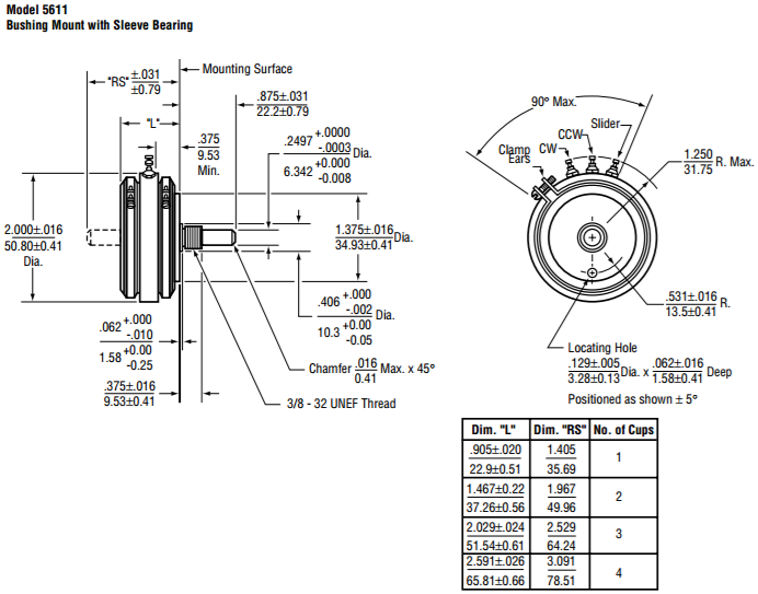 TT Electronics 5615R1KL.25 for sale