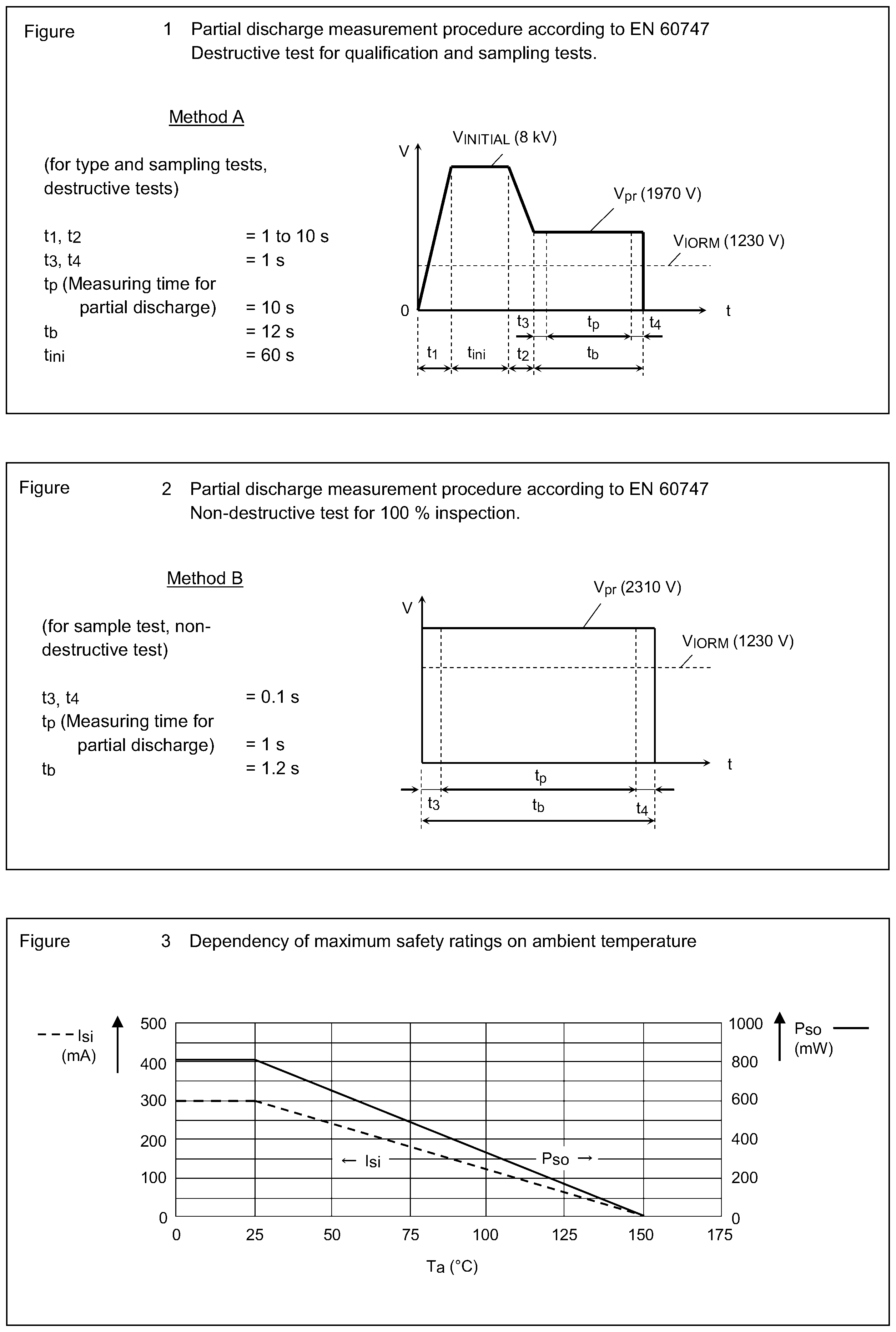 TOSHIBA TLP5754H(D4LF4,E for sale
