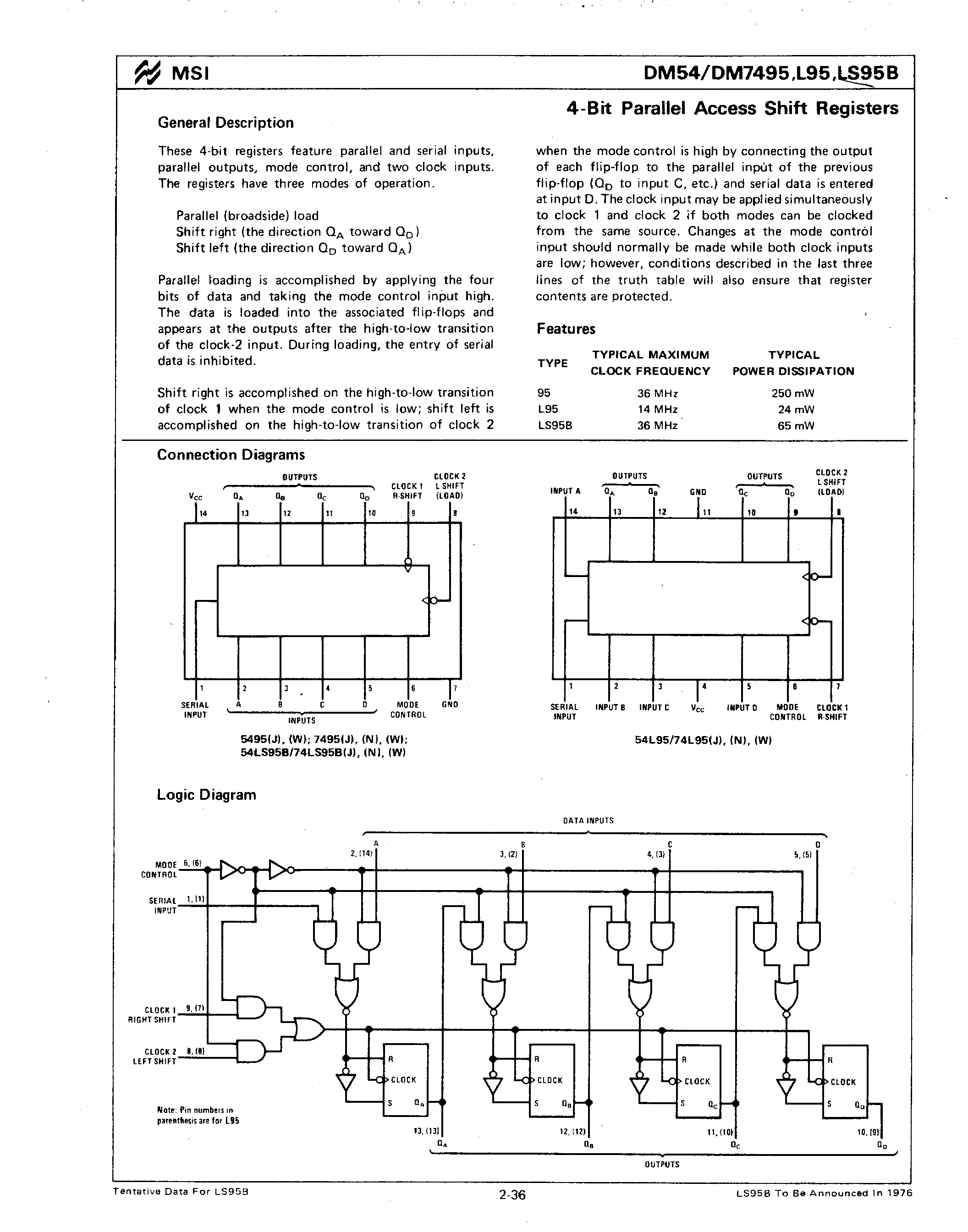 Rochester Electronics DM5495J for sale