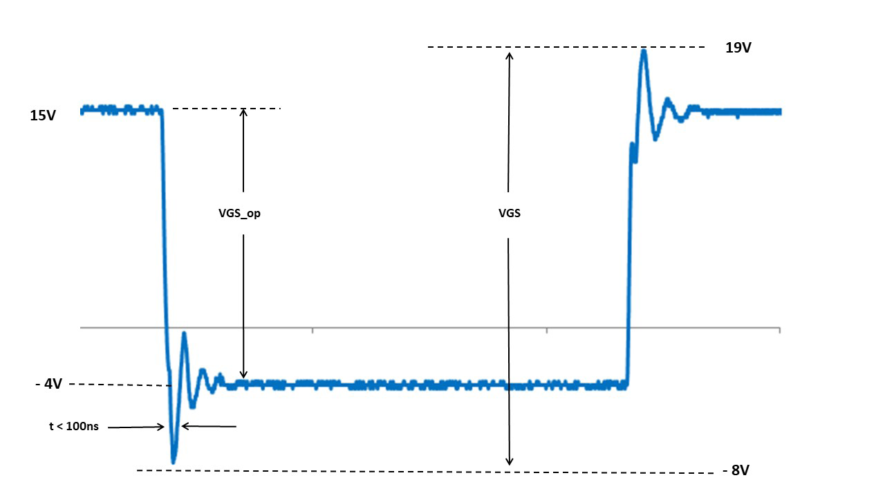 MDD(Microdiode Semiconductor) MDDG2C065R060K3 for sale