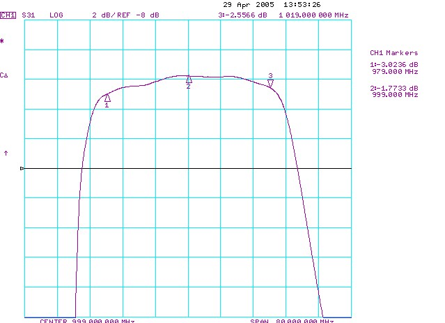 TST TA0444A for sale