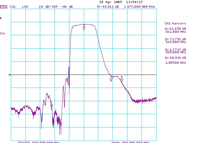 TST TA0444A for sale