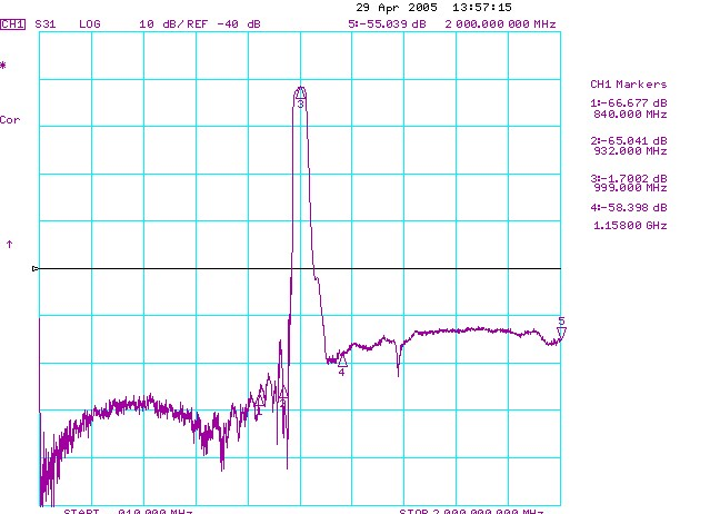 TST TA0444A for sale