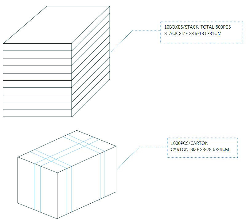 CUI CUSA-TR65-065-2200-WC68 for sale