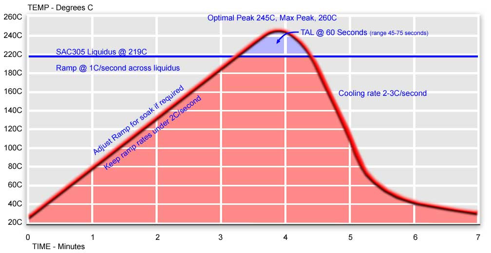 muRata UEI15-050-Q12N-C for sale