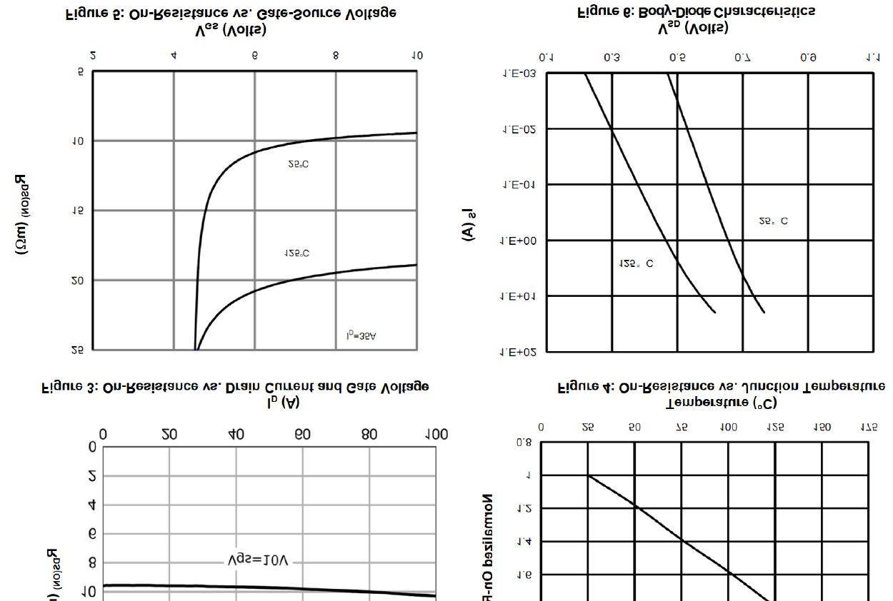 KIA Semicon Tech KCM2920K for sale