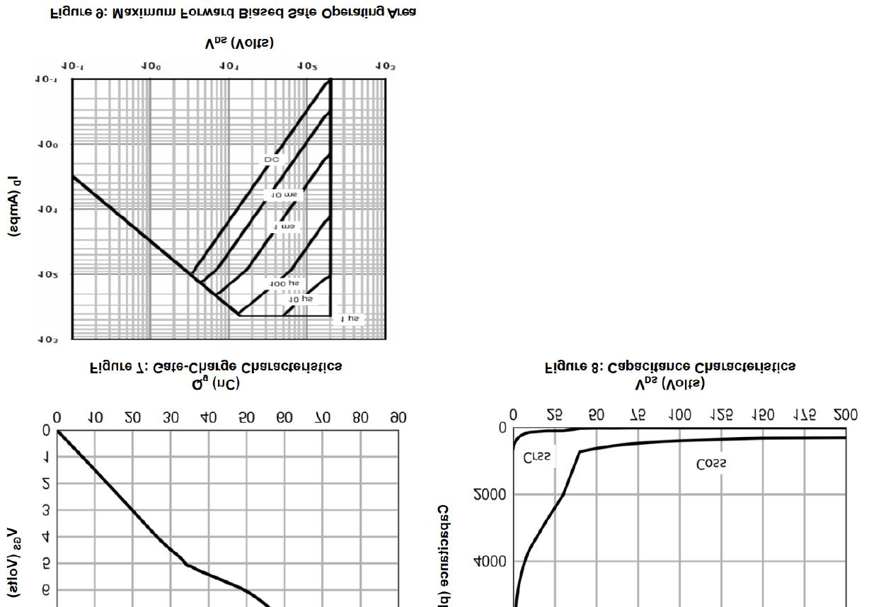 KIA Semicon Tech KCM2920K for sale