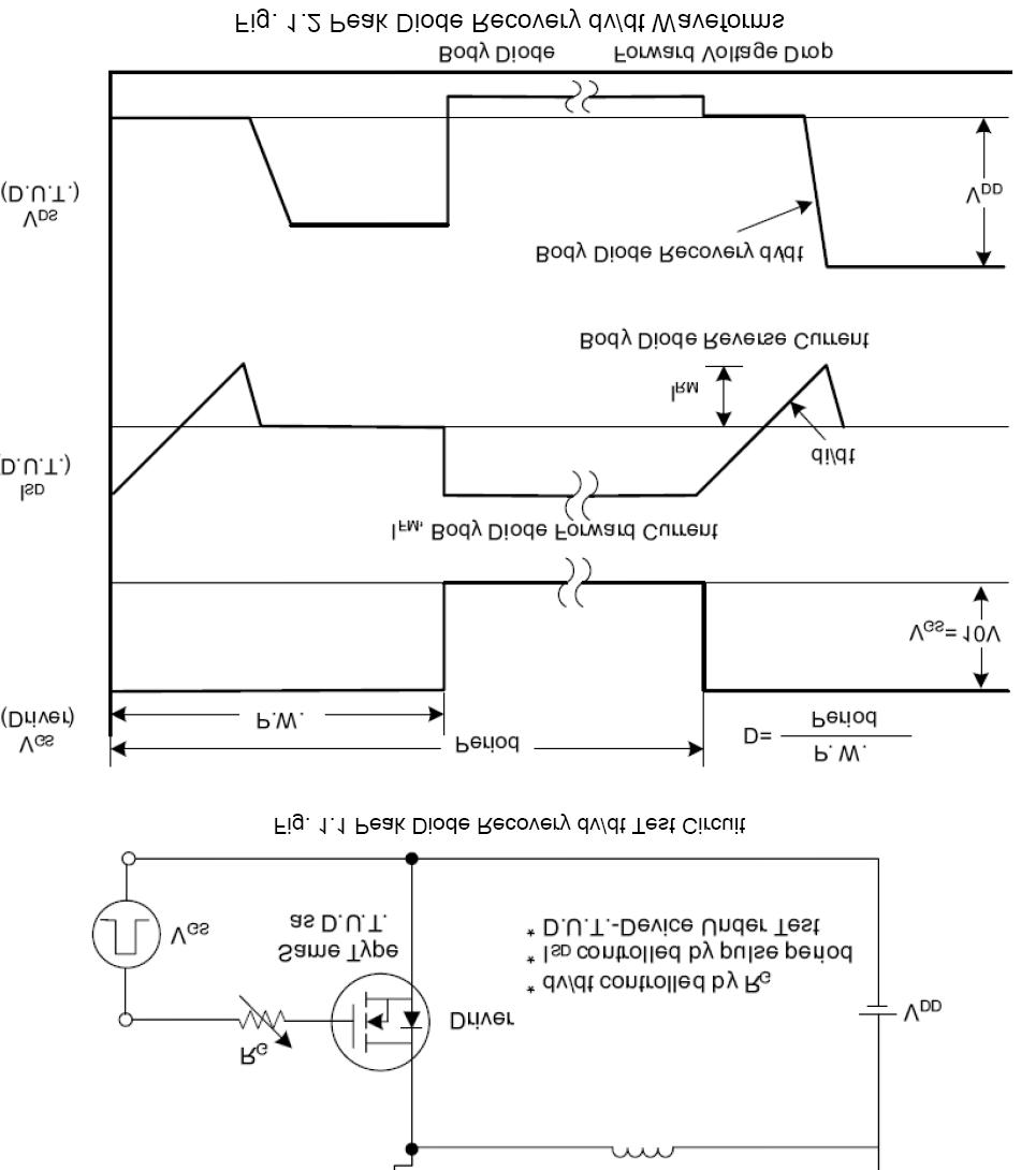 KIA Semicon Tech KCM2920K for sale