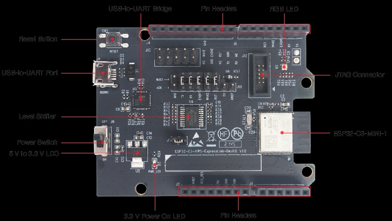 ESPRESSIF ESP32-C3-AWS-EXPRESSLINK-DEVKIT for sale