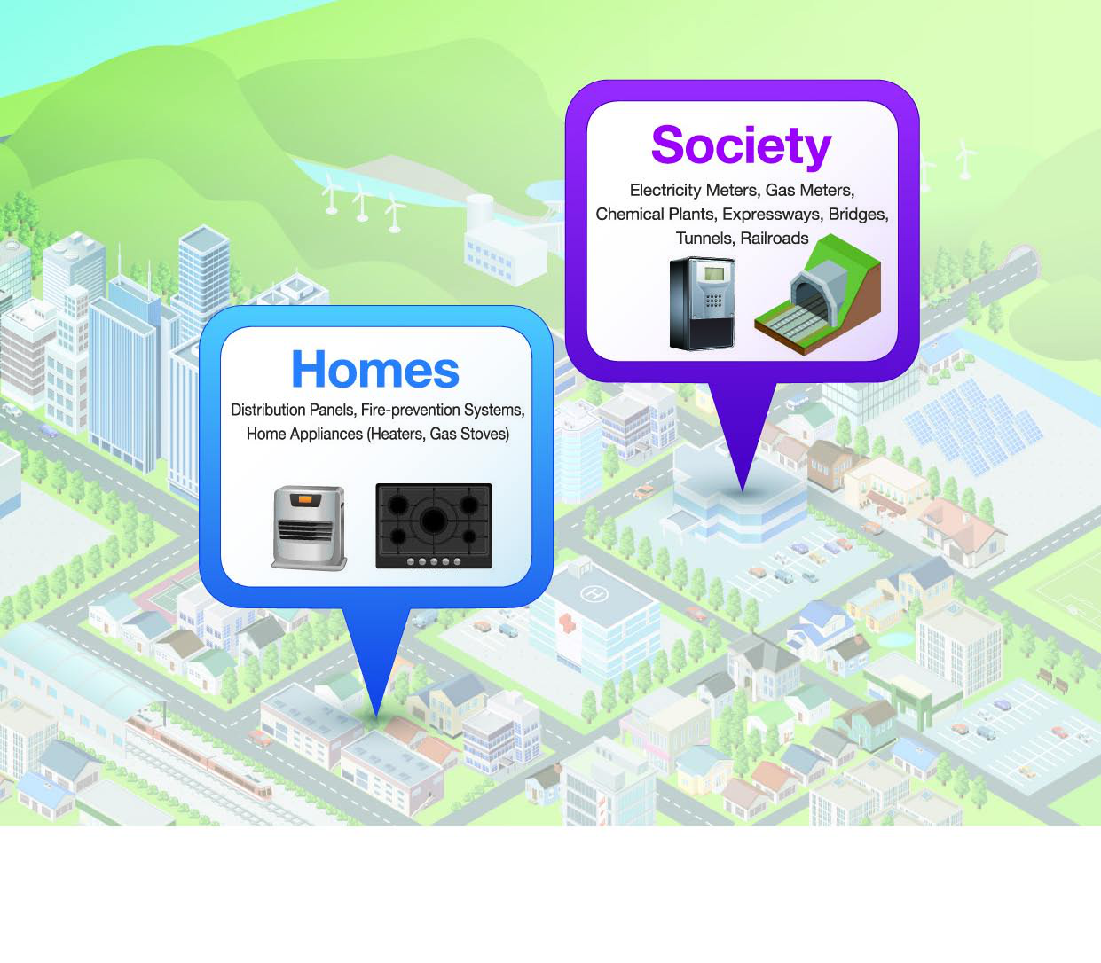 OMRON D7S-A0001 for sale