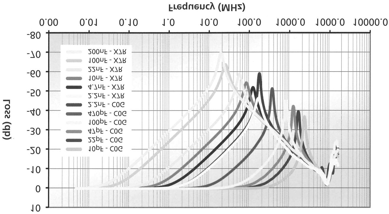 Knowles 1806J0500204MJTE07 for sale