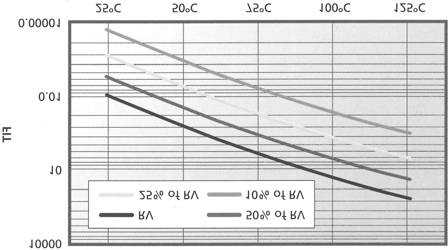 Knowles 1806J0500204MJTE07 for sale