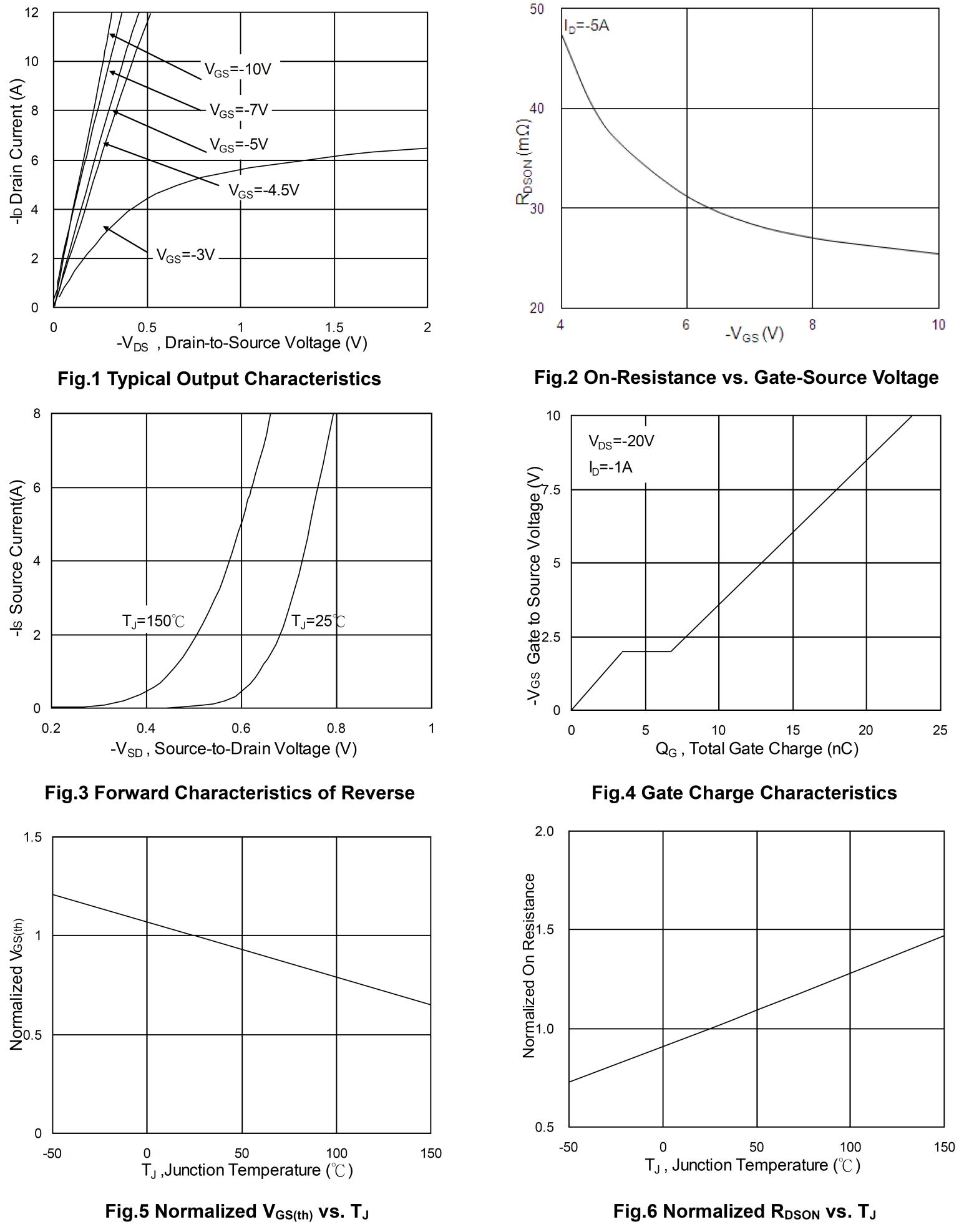 Siliup SP40P28P8 for sale