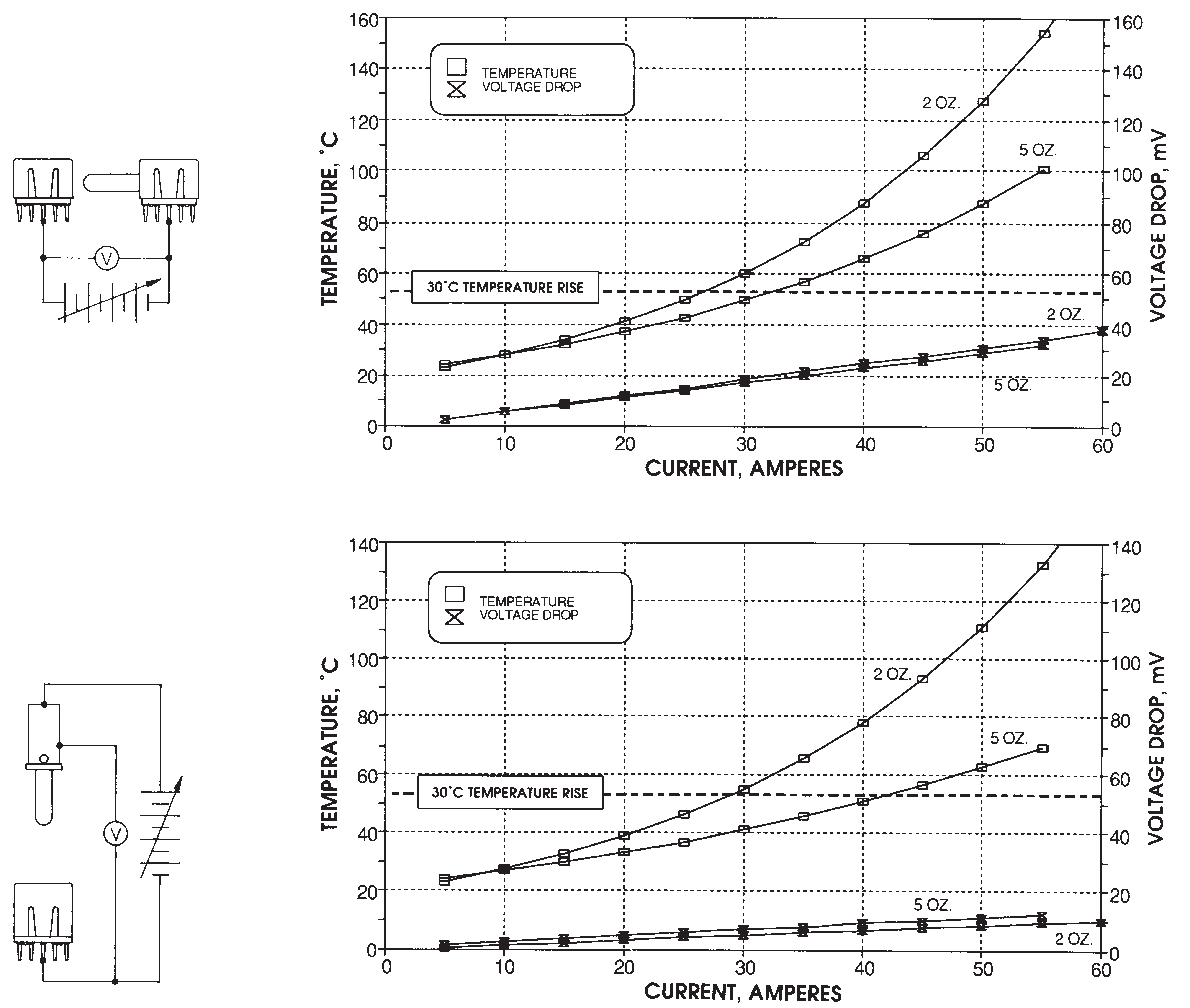 TE Connectivity 1-1600788-5 for sale