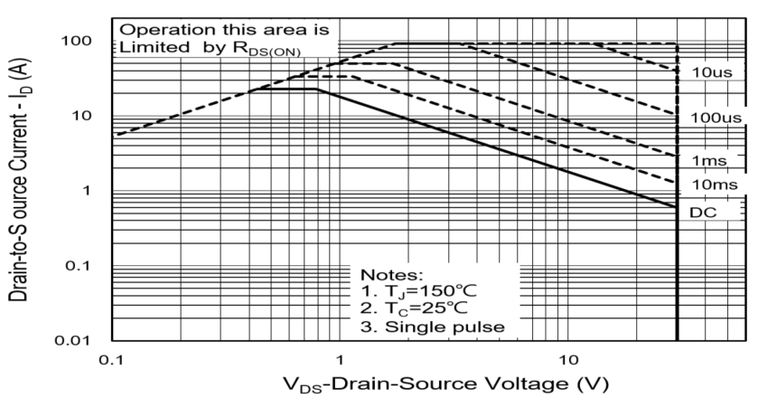 PANJIT PJQ4606_R1_00001 for sale